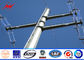 poudre de 8M enduisant le courant électrique Polonais pour la ligne de distribution et de transmission fournisseur