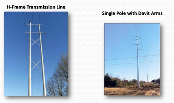 ligne électrique conique de plantation de transmission d'Electric Power Polonais de hauteur hors-tout de la profondeur 13m de 2m 1