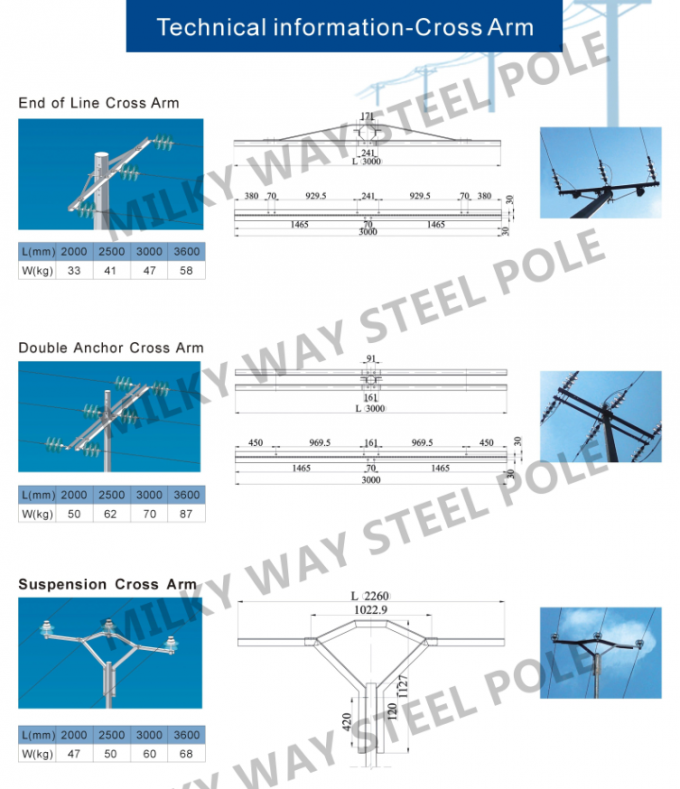 Traitement de surface personnalisé Pole en acier galvanisé pour la distribution d'électricité 2