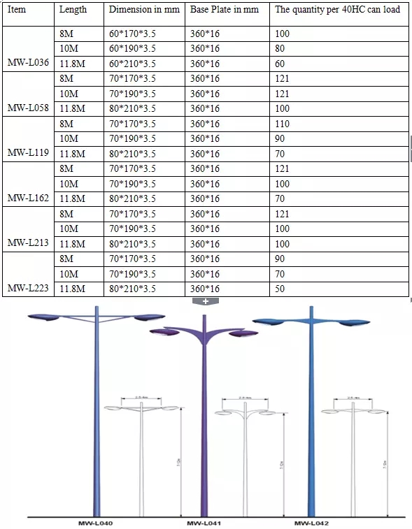8m 9m Led Solar Street Light Poles Couche de puissance en acier galvanisé à chaud 0